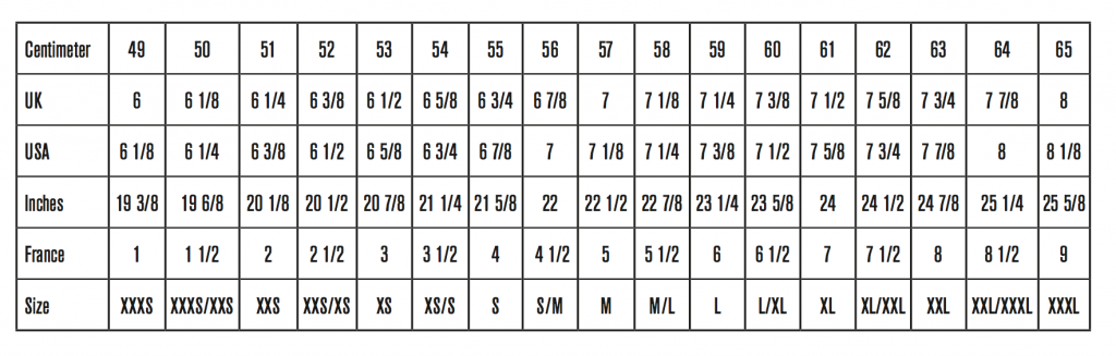 tabell